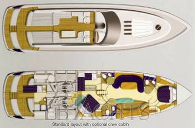 Princess yachts V65