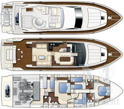Ferretti yachts 681