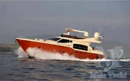 Ferretti yachts Altura 690