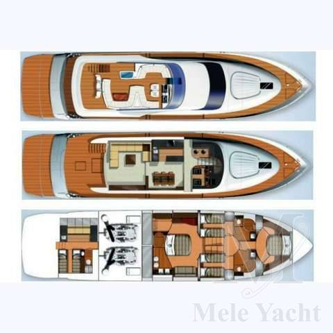 Fairline Squadron 78