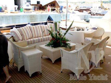 Custom line Navetta 33