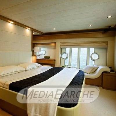 Ferretti 780