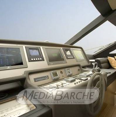 Ferretti 780