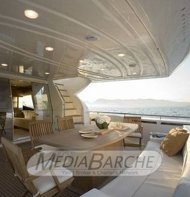 Ferretti 780