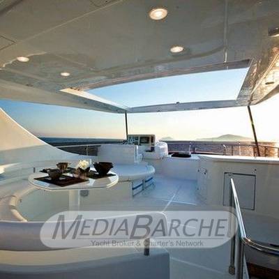 Ferretti 780