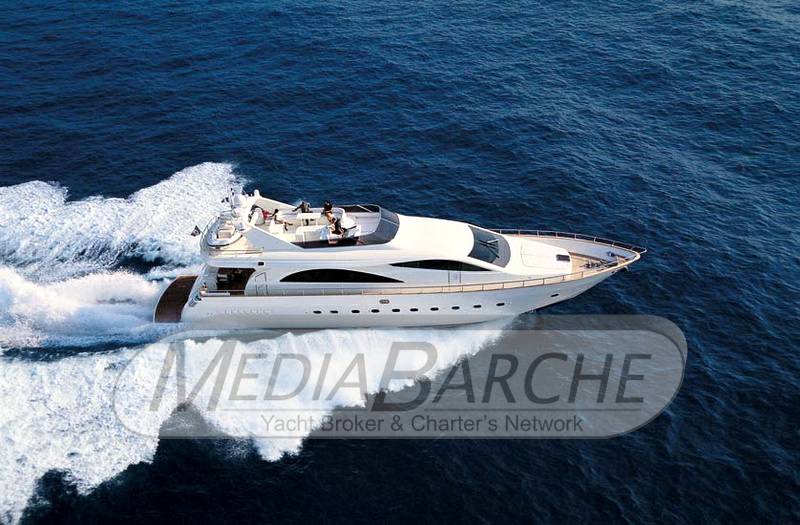 Permare Amer 86