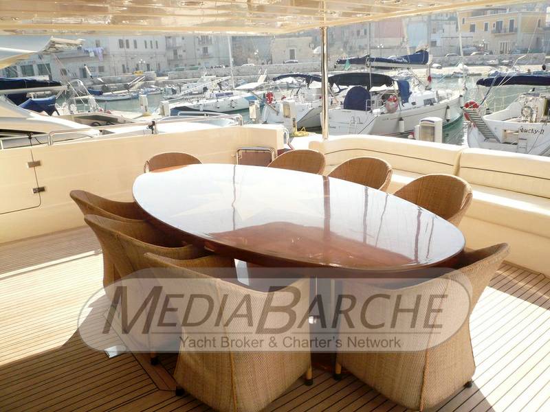 Posillipo Technema 85