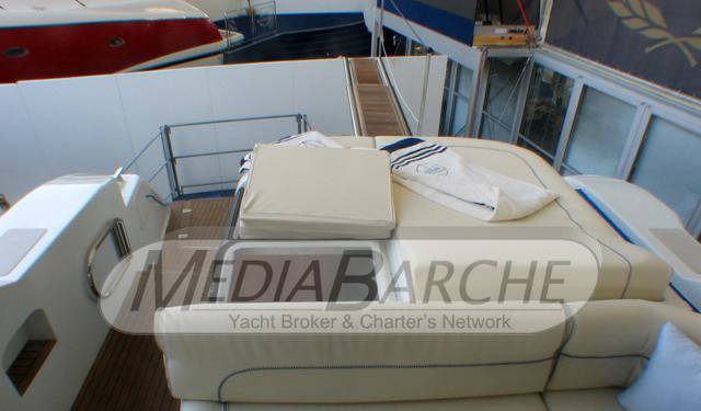 Giorgi 48 aerotop