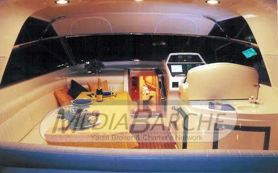 Gianetti 45 sport