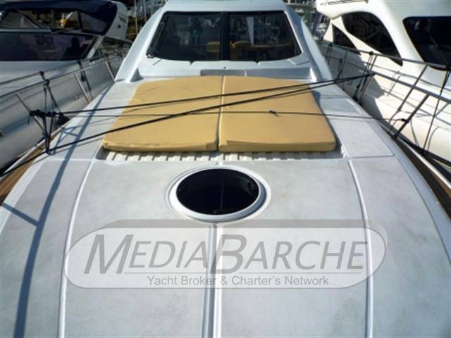 Giorgi 50 ht