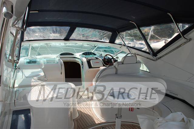 Fairline Targa 43