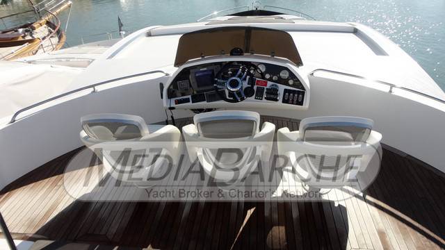 Sunseeker Predator 84