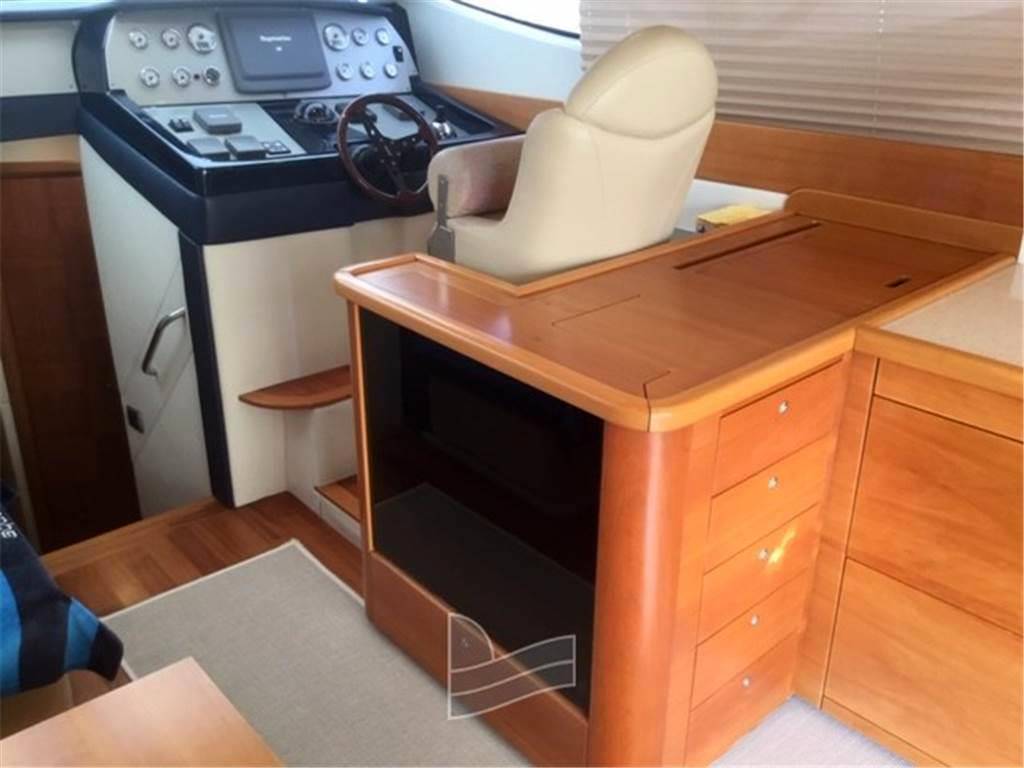 Innovazioni e progetti Alena 48