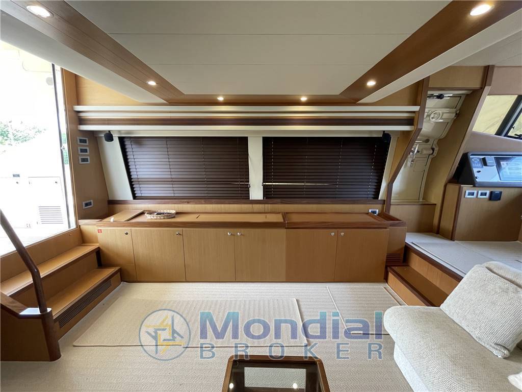Ferretti Altura 690