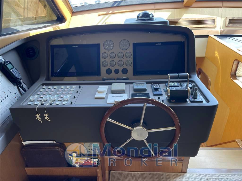 Ferretti Altura 690