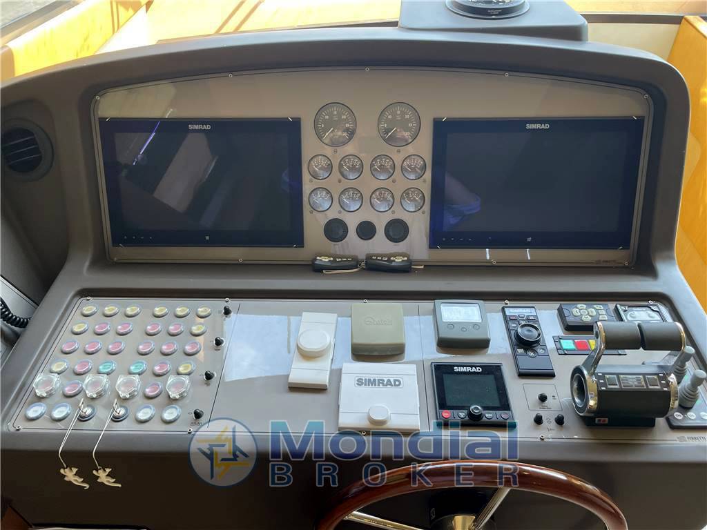 Ferretti Altura 690