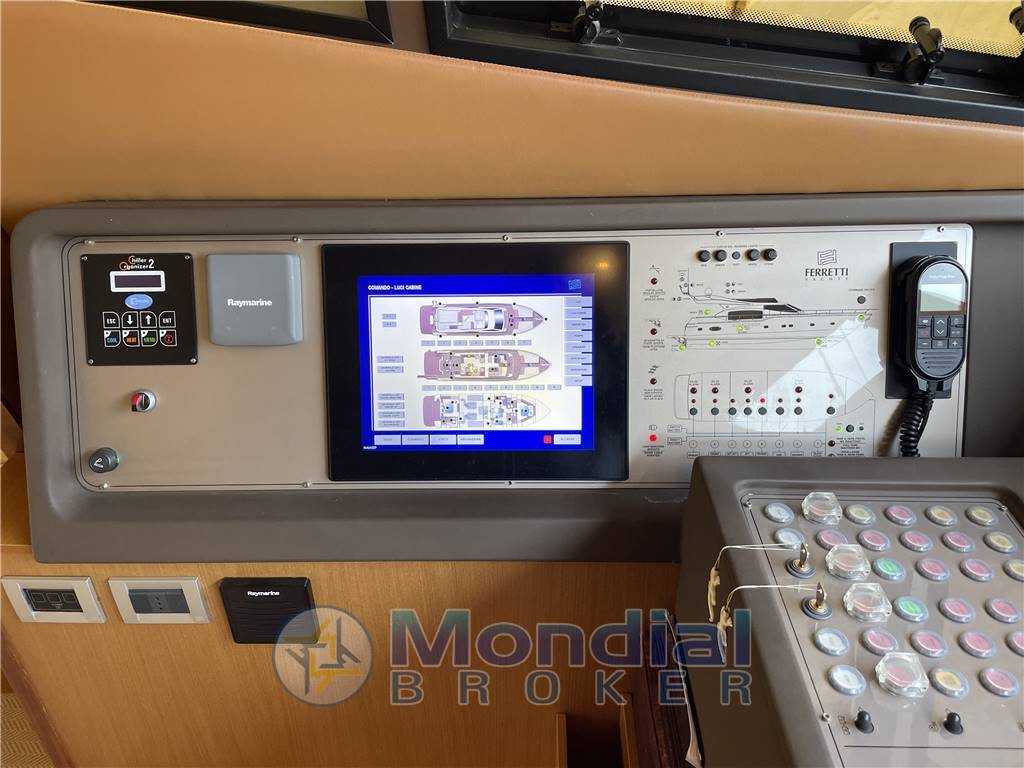 Ferretti Altura 690