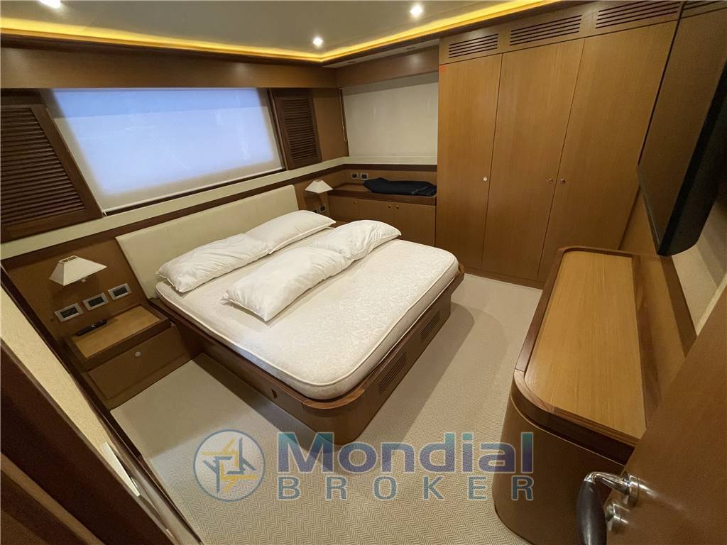 Ferretti Altura 690