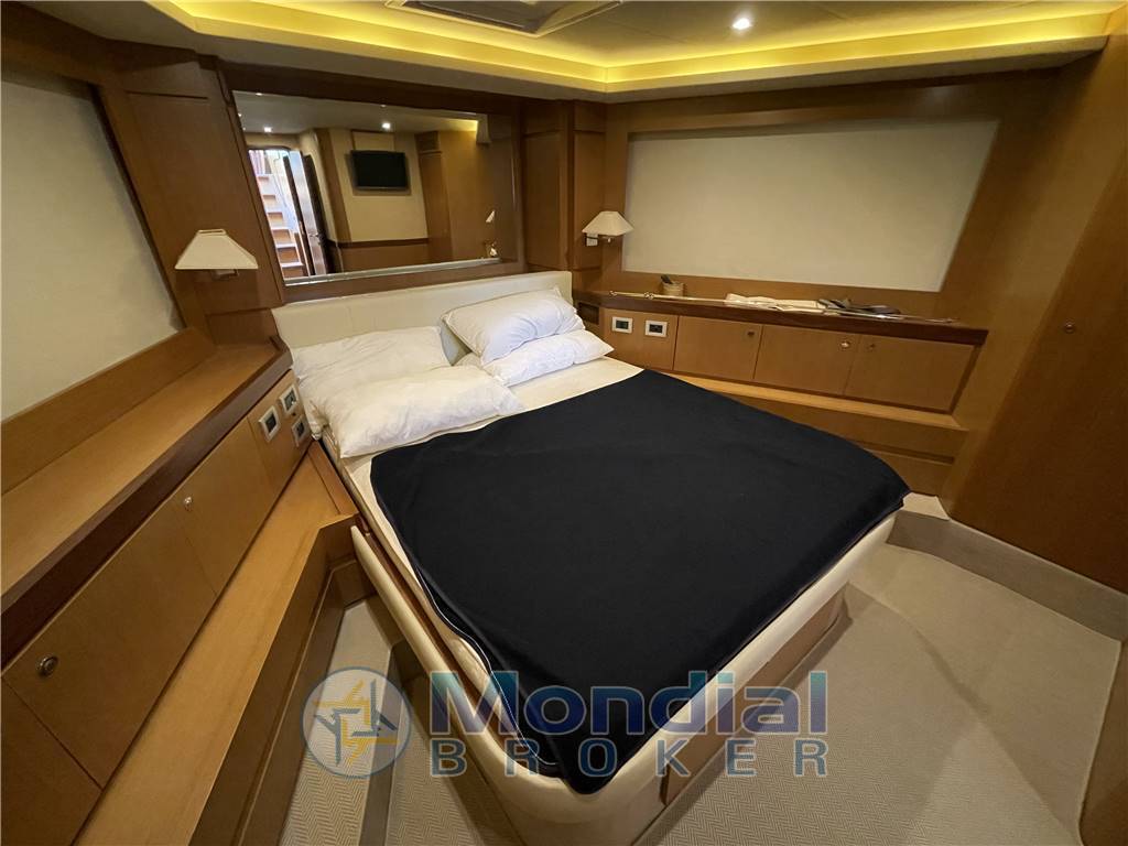 Ferretti Altura 690