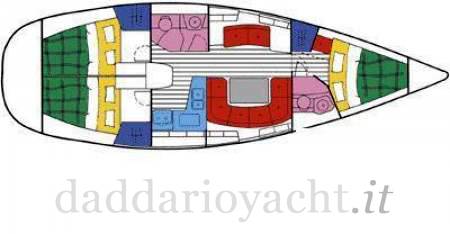 Jeanneau Sun odyssey 40