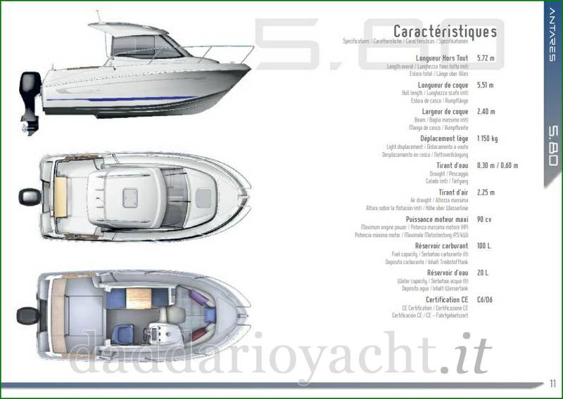 Beneteau Antares 580