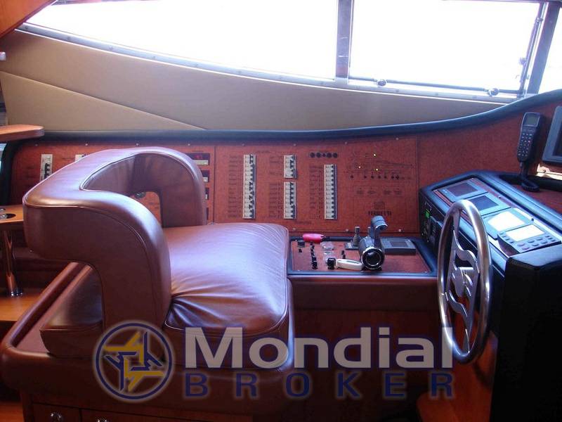 Ferretti 620