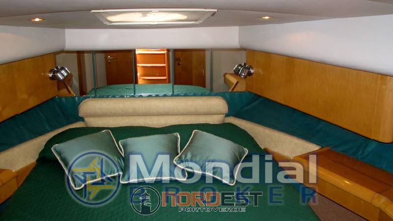 Fairline Targa 38