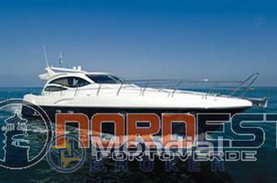 Innovazioni progetti Alena 48