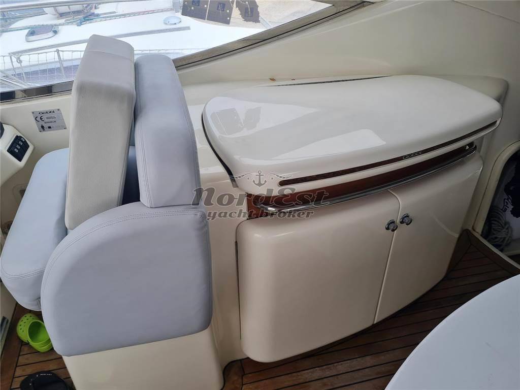 Gobbi atlantis 425 sc