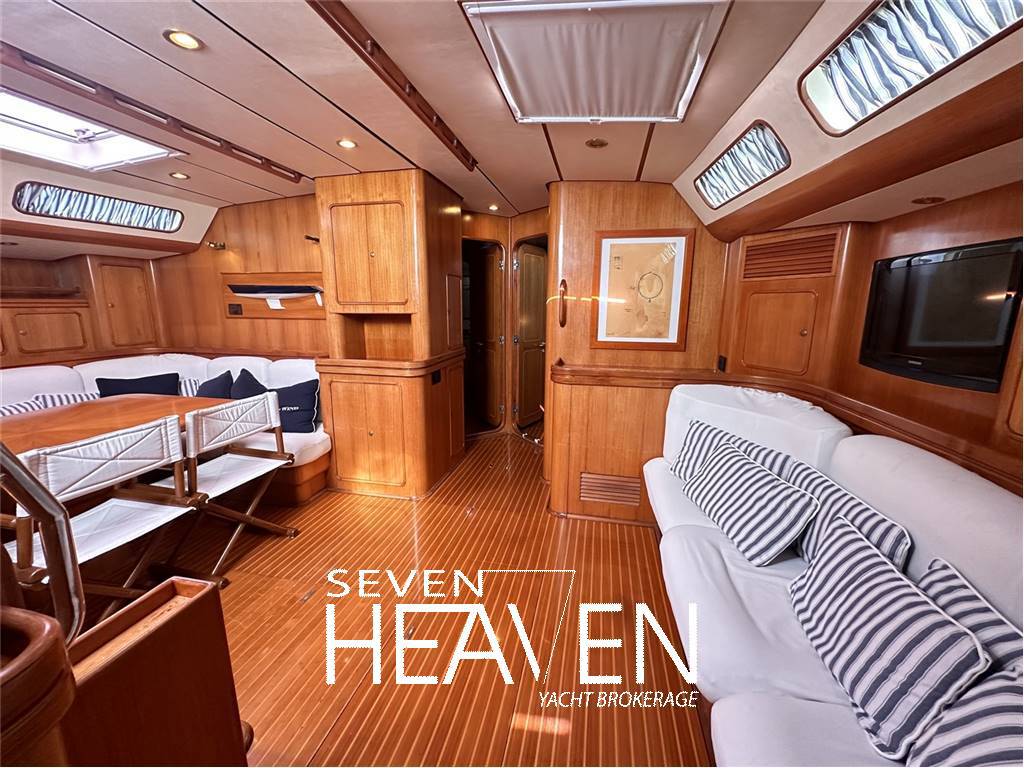Southern wind Sws 72