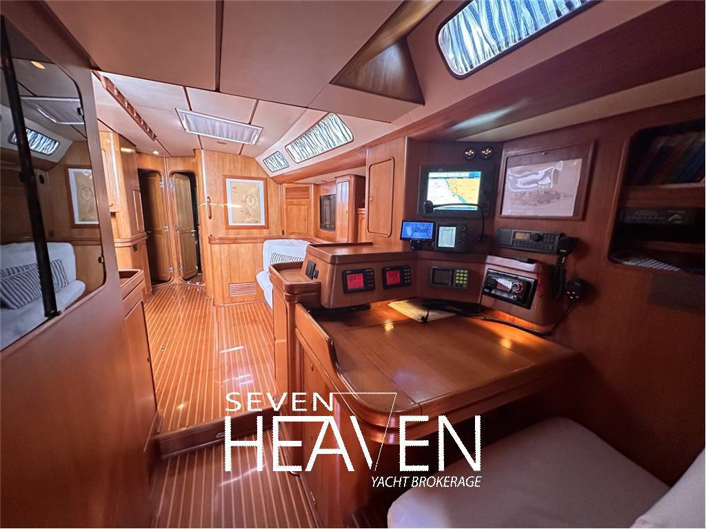 Southern wind Sws 72