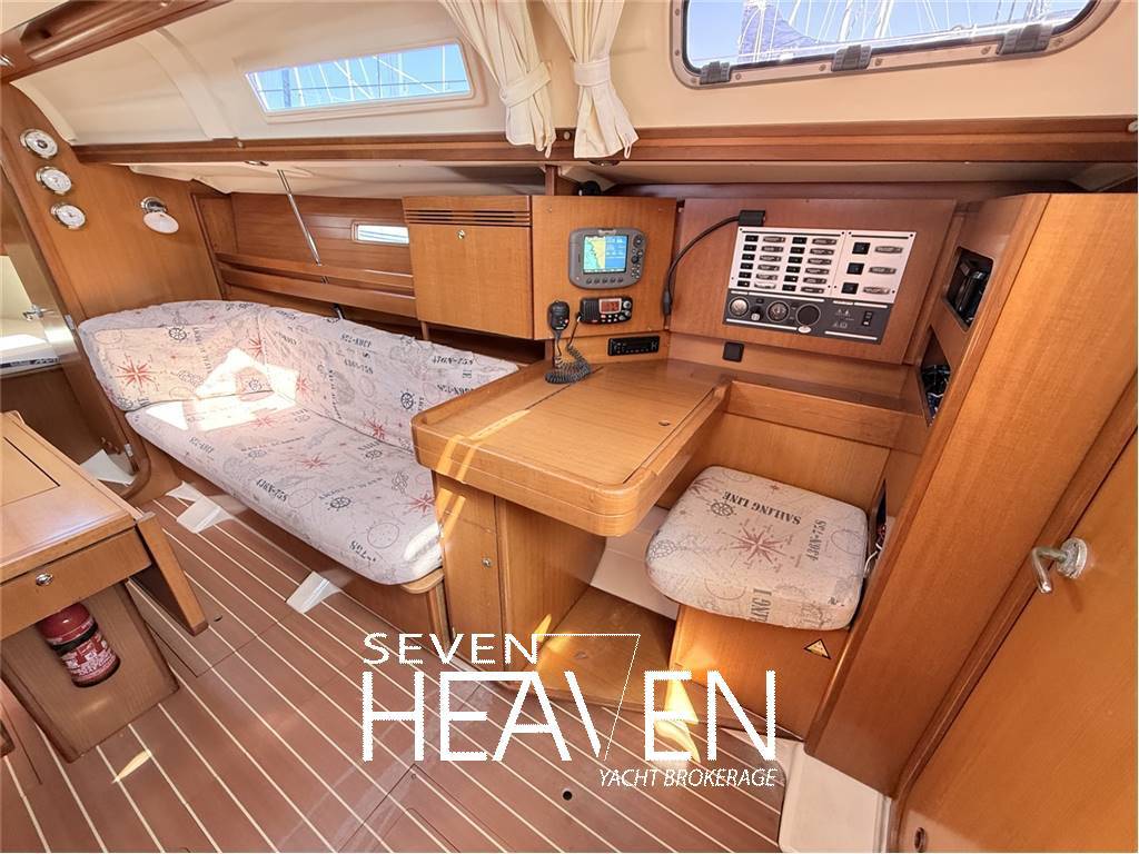 Dufour 34 performance