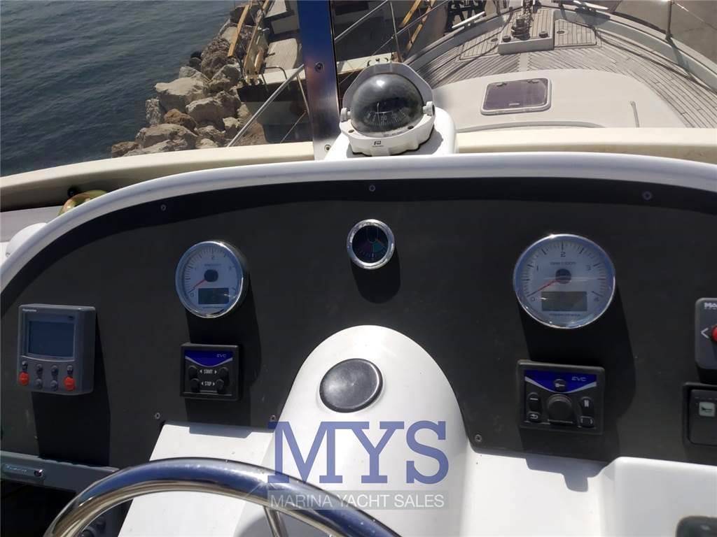 Beneteau Swift trawler 42