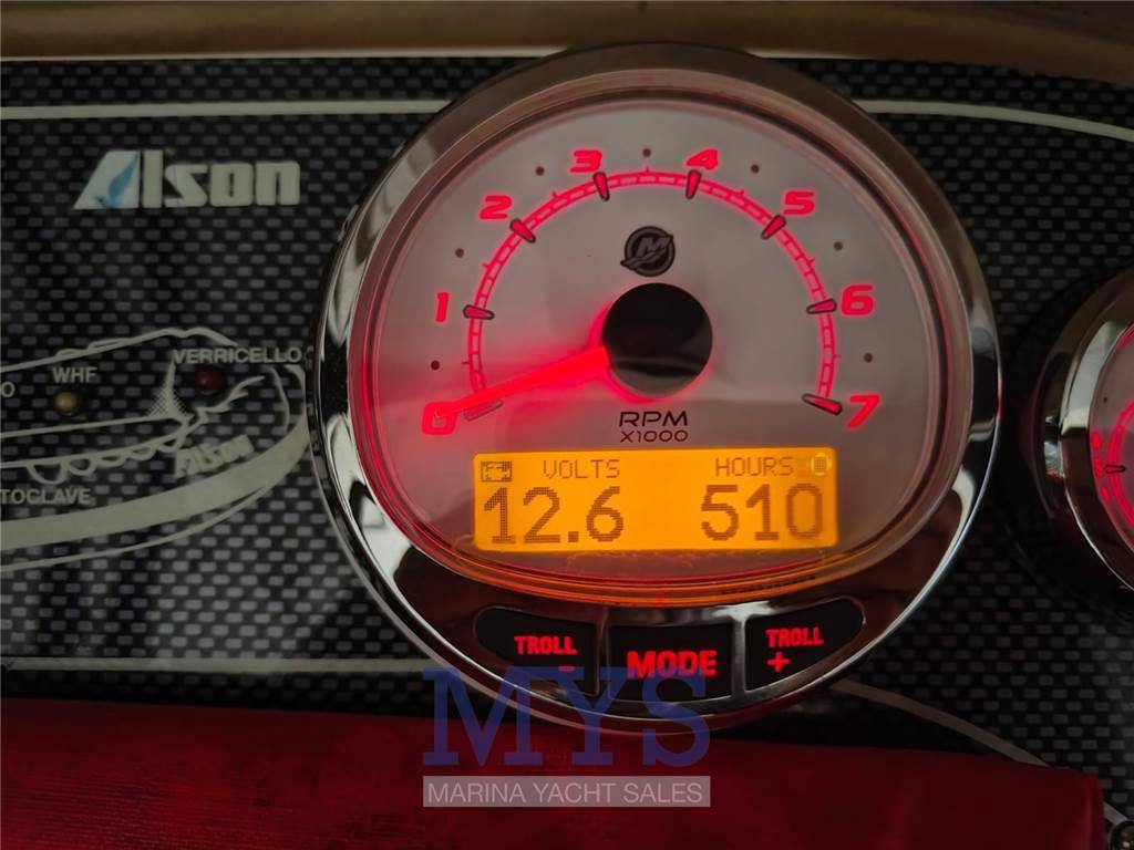 Alson italia Flash 750 entro fuori bordo