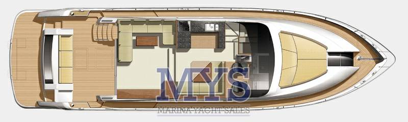 Fairline 58 squadron