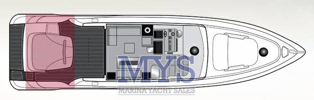 Azimut 68 s