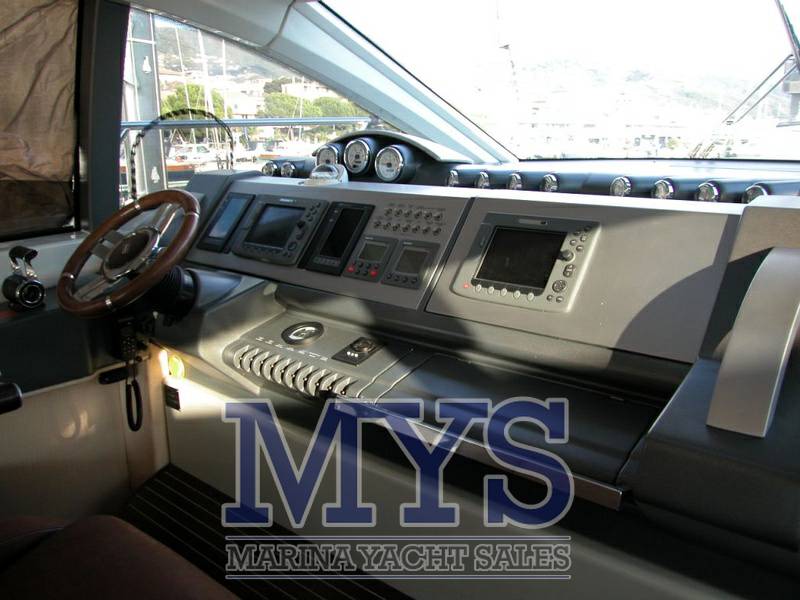 Azimut 68 s