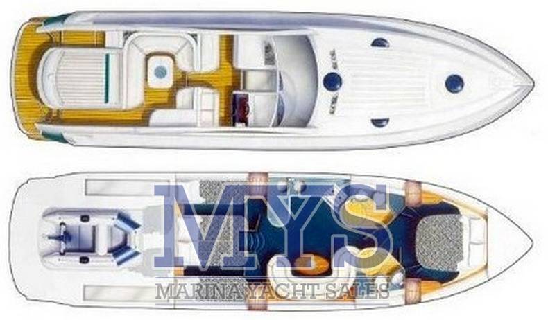 Fairline Targa 48