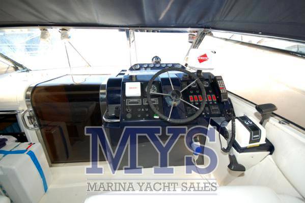 Fairline Targa 33