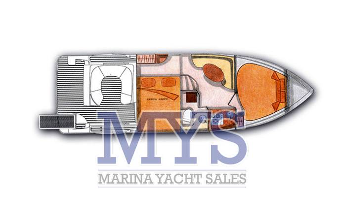 ManÃ² marine 28,50 sport