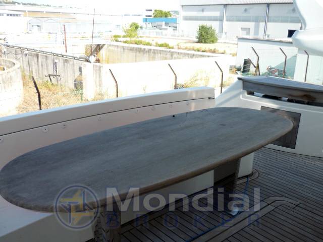 Abacus marine 70