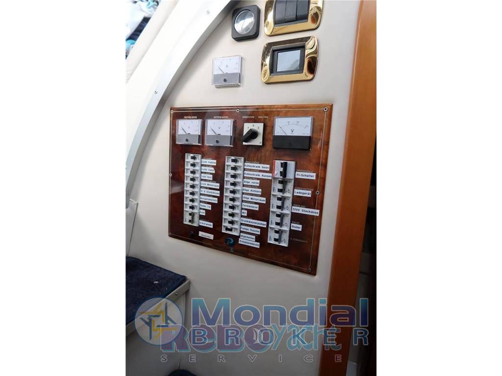 Innovazione progetti Mira 40