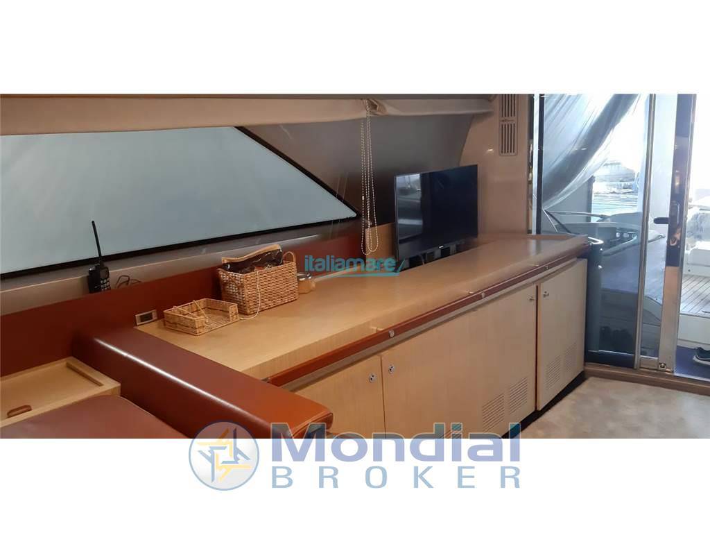 Riva 68 ego