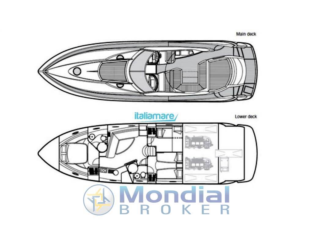 Sunseeker Portofino 53