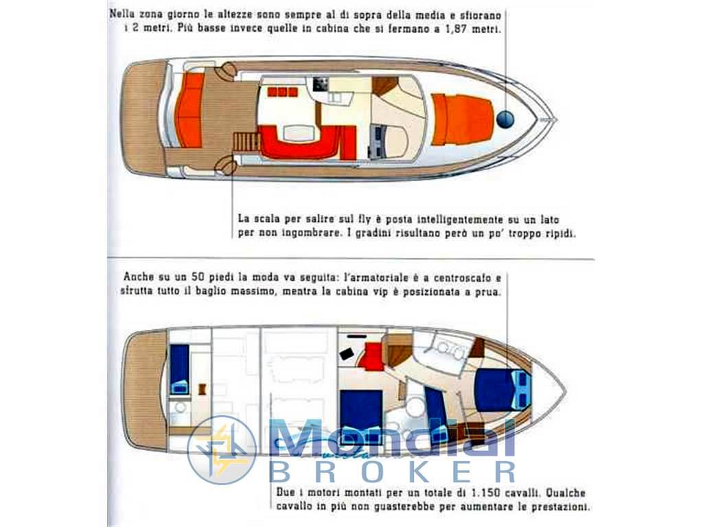 Intermare 50 fly