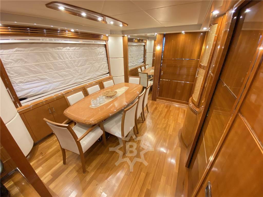 Dominator yachts Dominator 86