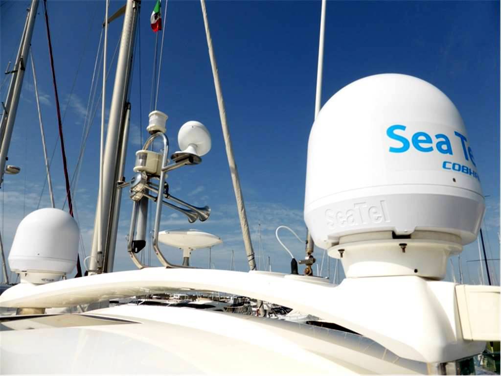 Fairline Targa 47 ht