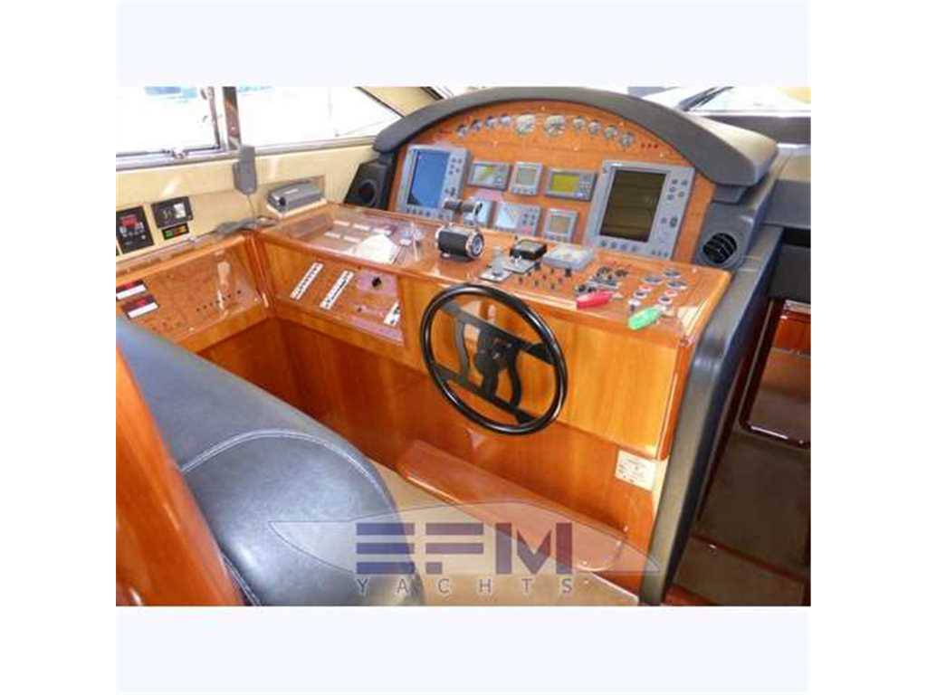 Ferretti 680