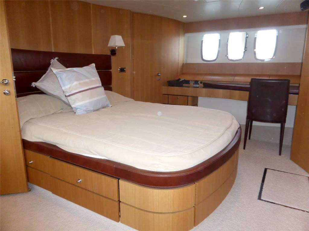 Fairline Squadron 78