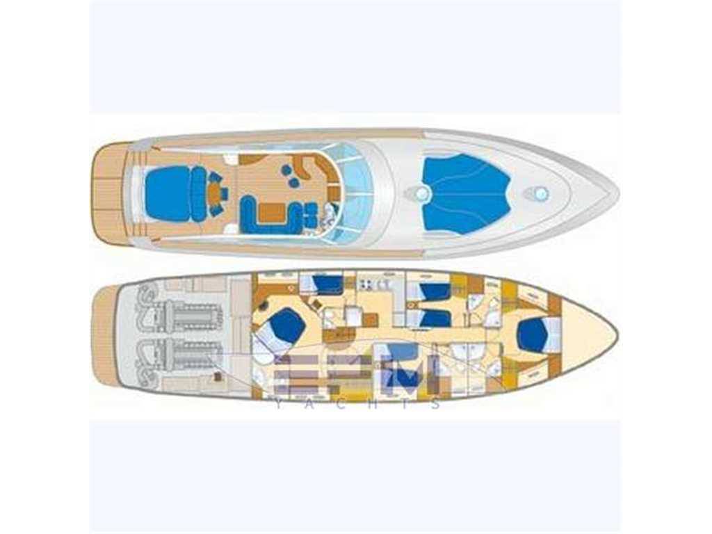 Cantieri di baia Atlantica 78